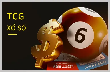 Giao diện đẹp mắt và dễ sử dụng